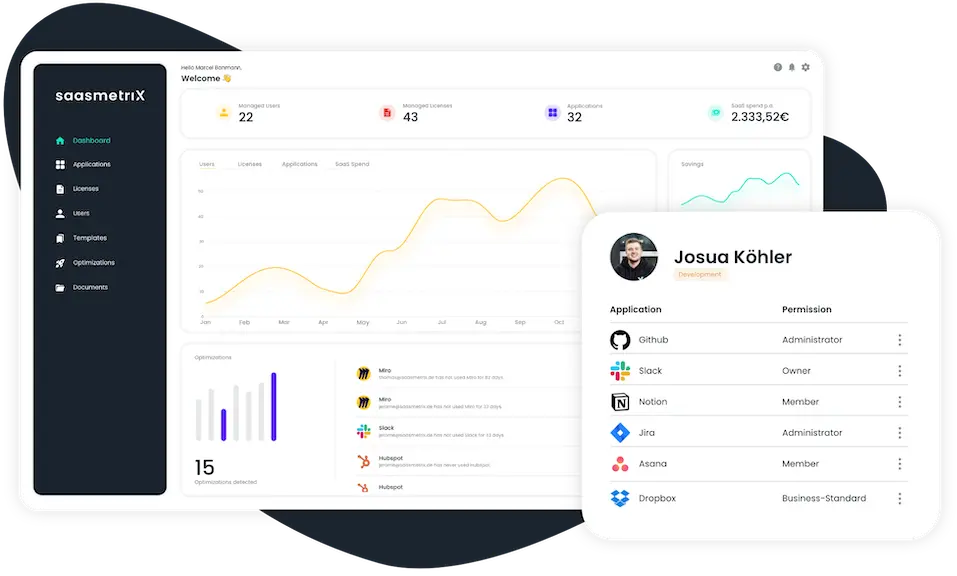 Saasmetrix dashboard with detailed statistics on the use and costs of the connected SaaS Tools